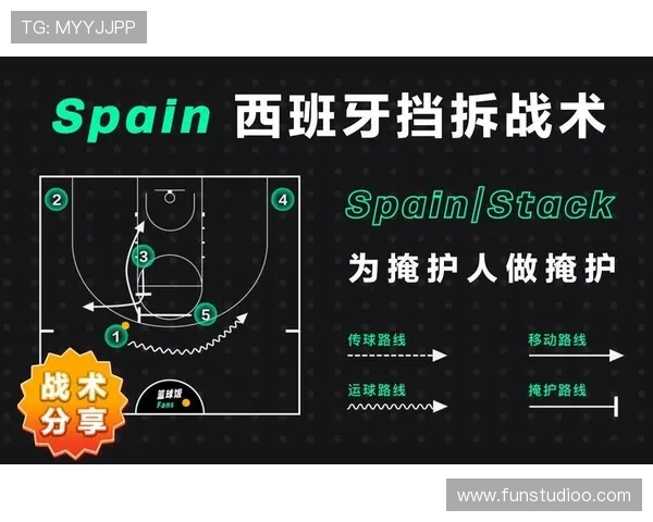 上海篮球队防守表现分析与战术调整探讨