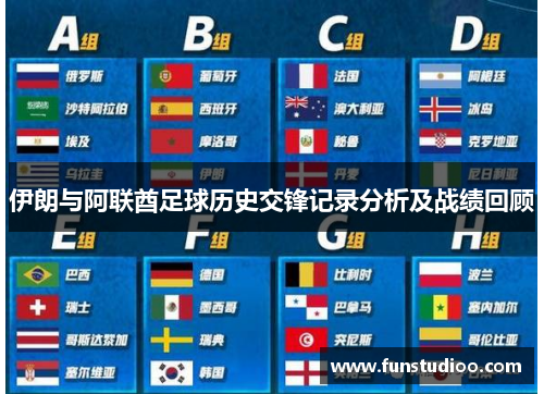 伊朗与阿联酋足球历史交锋记录分析及战绩回顾